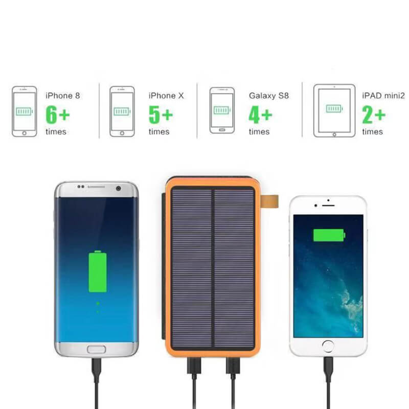 20000mAh Solar Charger