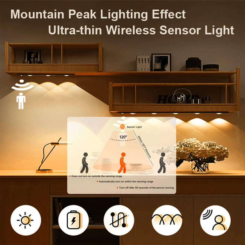 LED Motion Sensor Light Strip