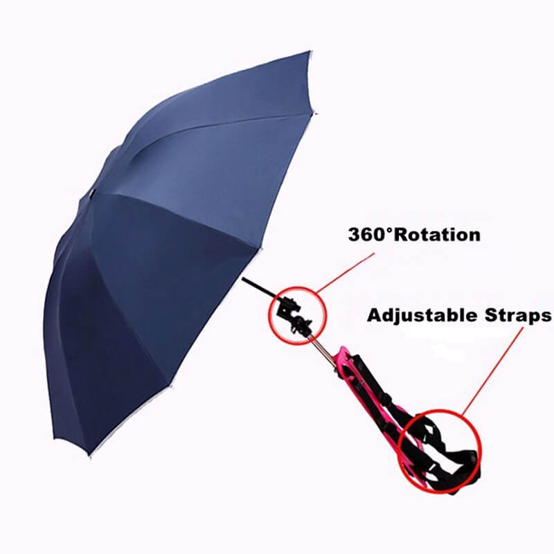 Wearable Self Umbrella